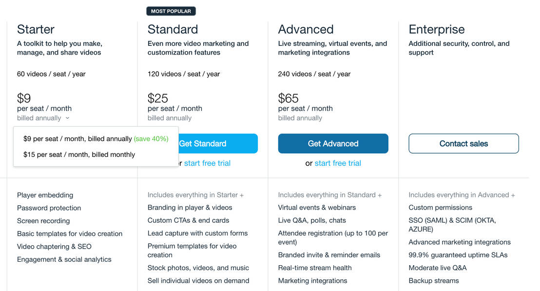 Vimeo Video editor pricing 1