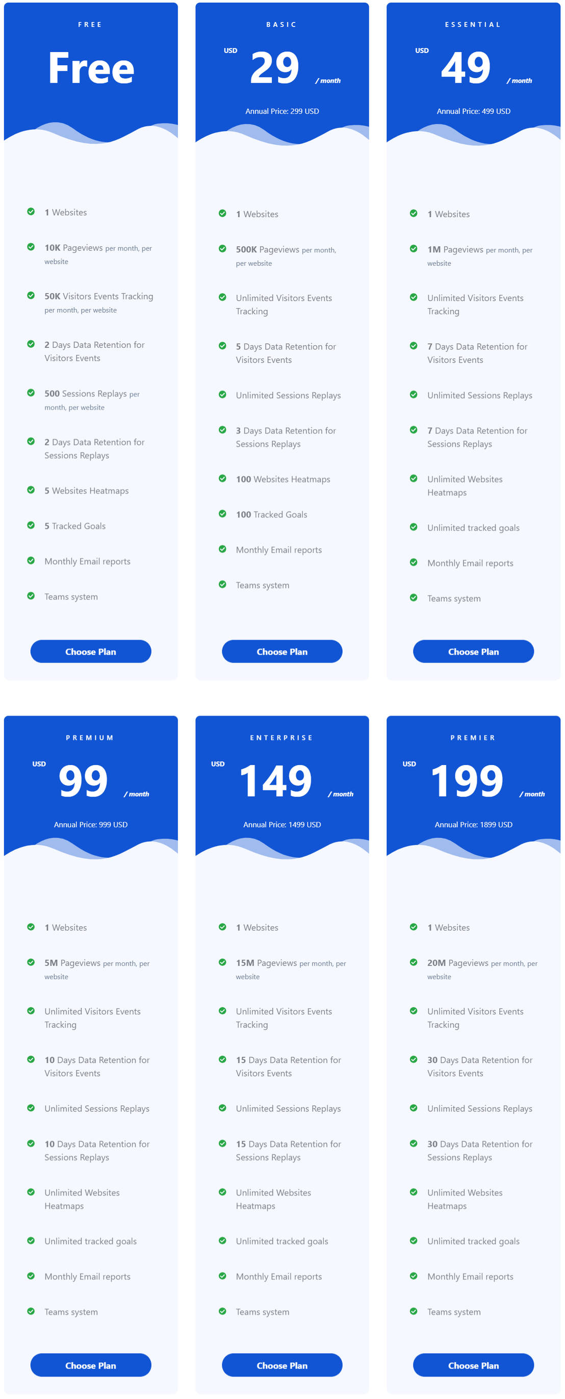 Vishlesan pricing 1