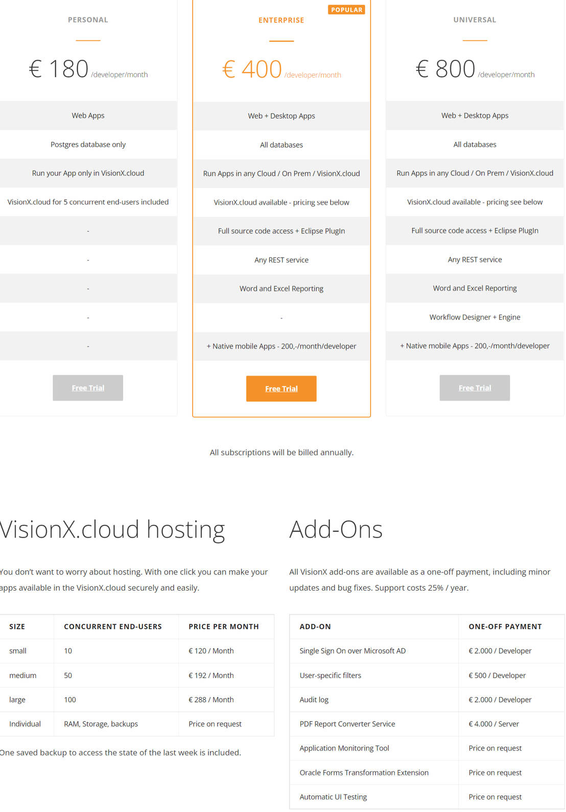 VisionX pricing 1