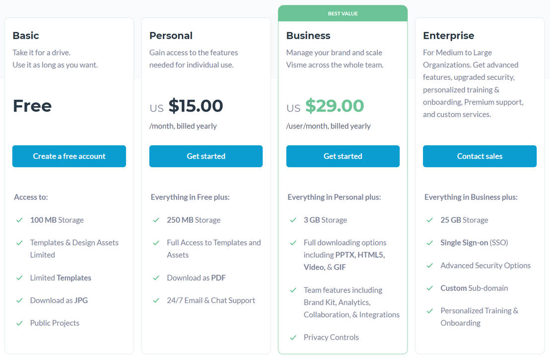 Visme pricing 2