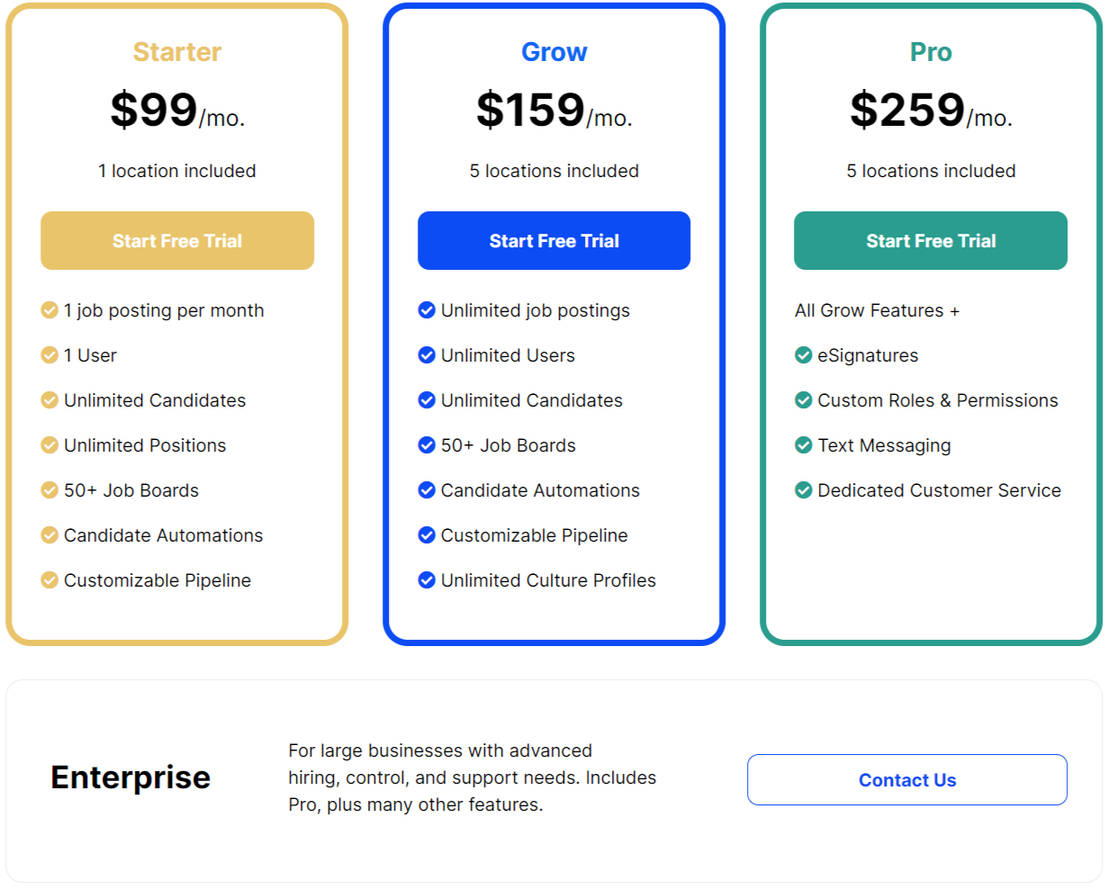 VIVAHR pricing 1