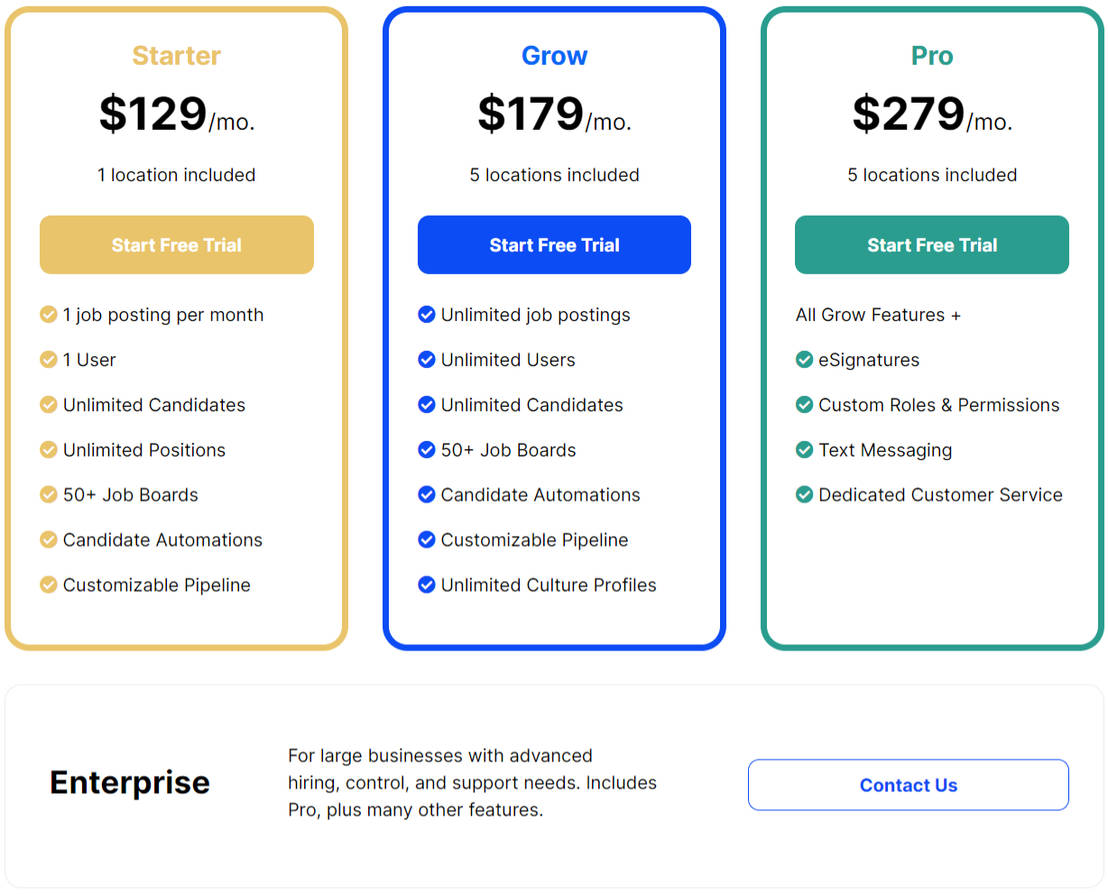 VIVAHR pricing 2