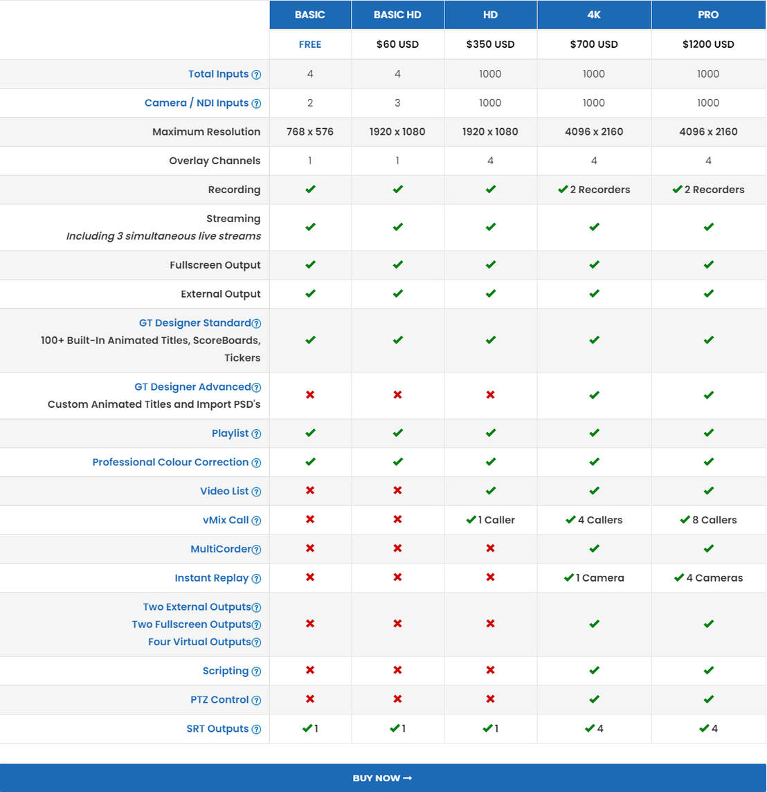 vMix pricing 1
