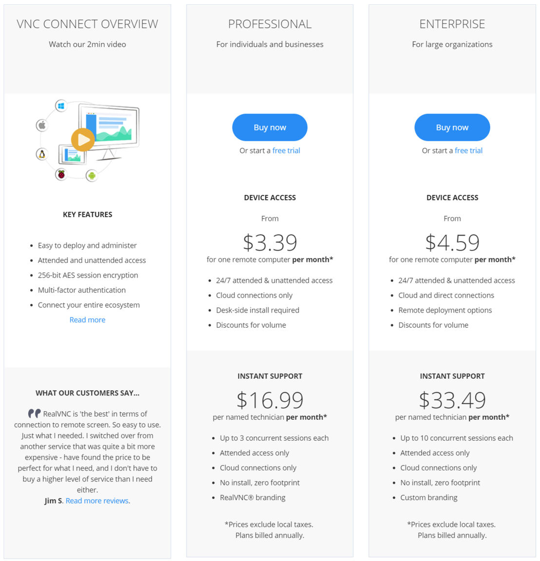 VNC Connect Pricing