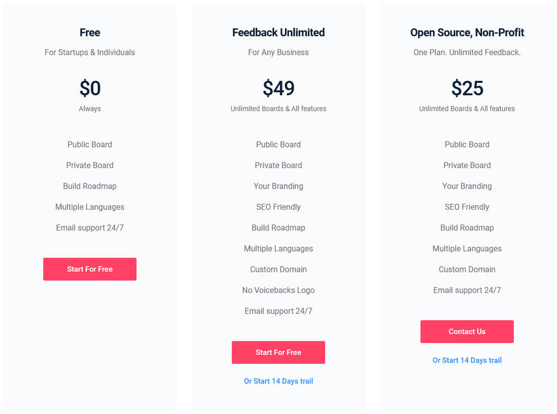 Voicebacks pricing 1