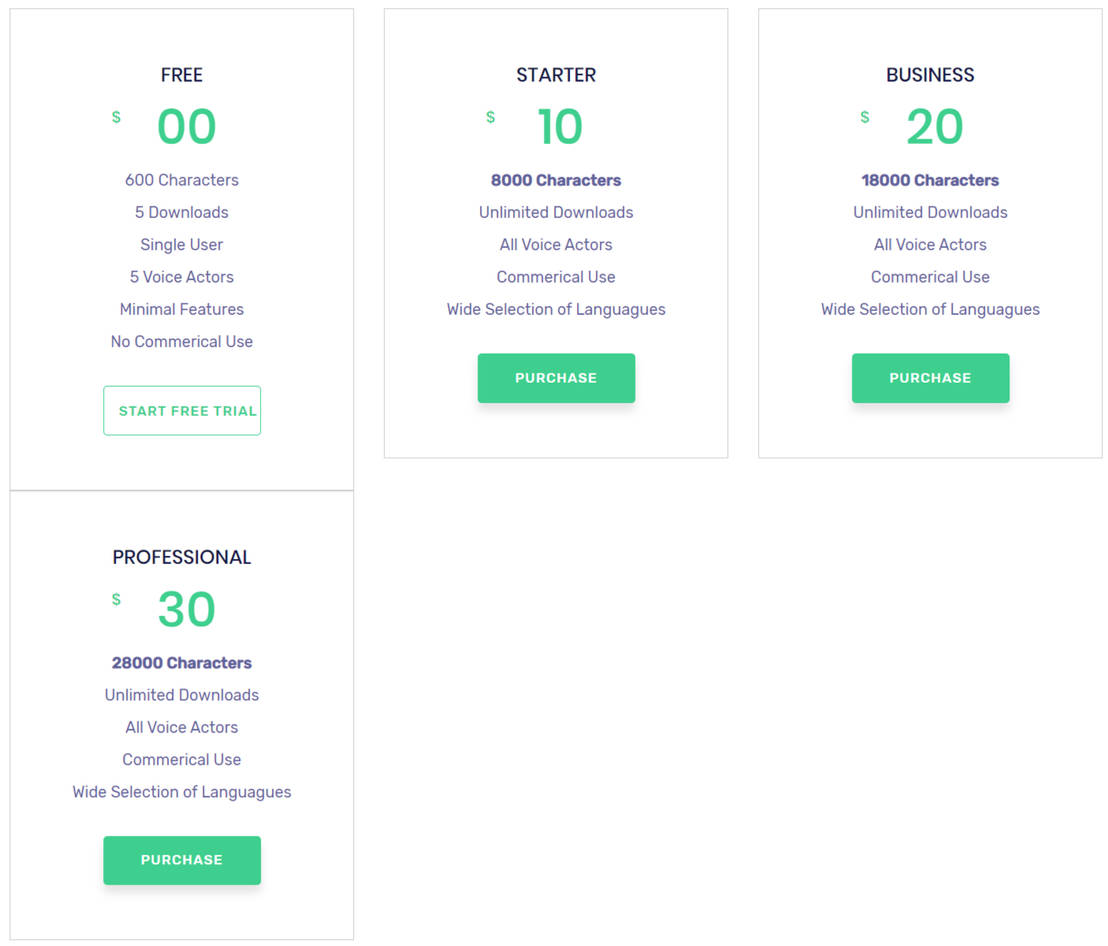 VoiceOverMaker pricing 1