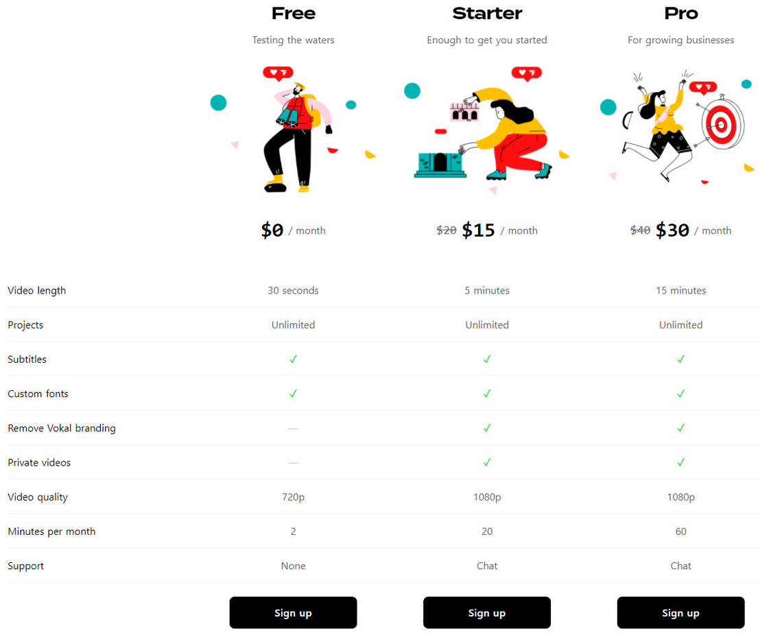 Vokal pricing 1