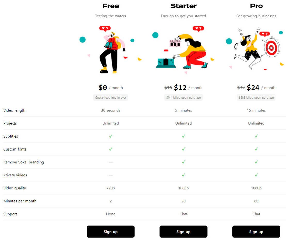 Vokal pricing 2