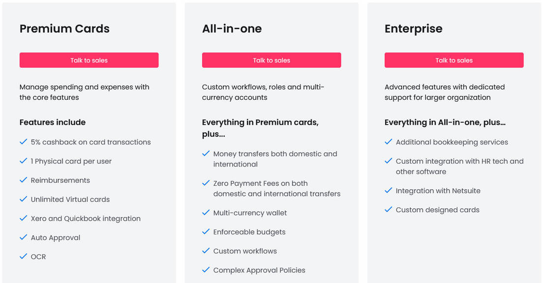Volopay pricing 1