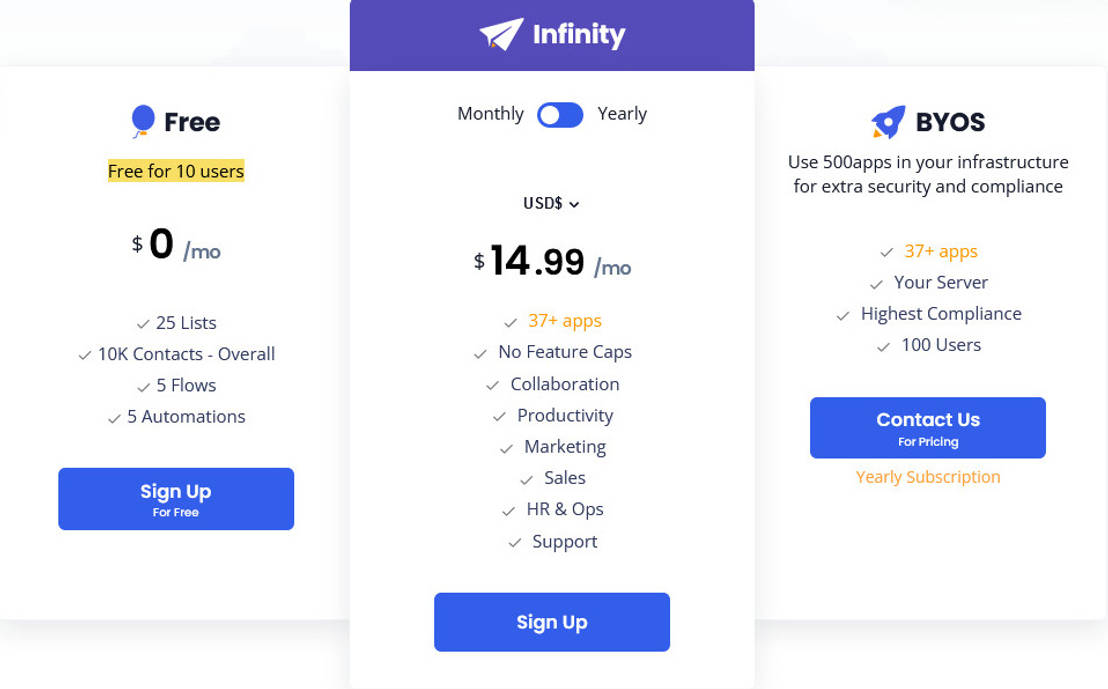VoxDesk pricing 1
