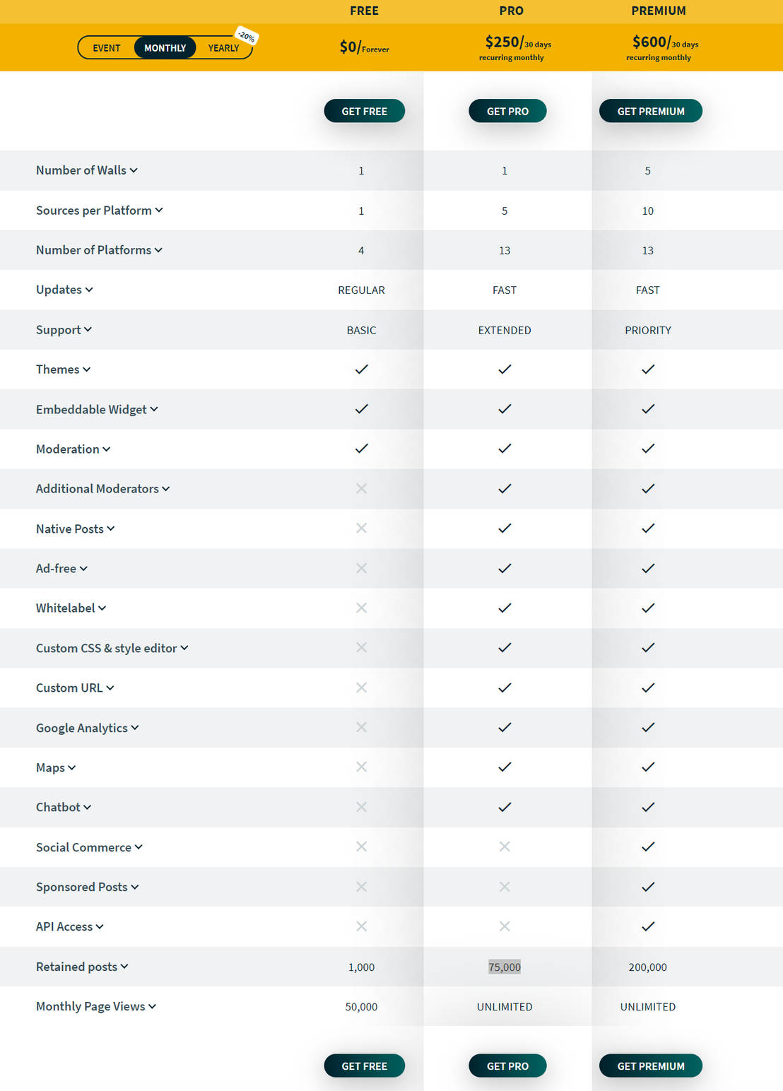 Walls.io pricing 1