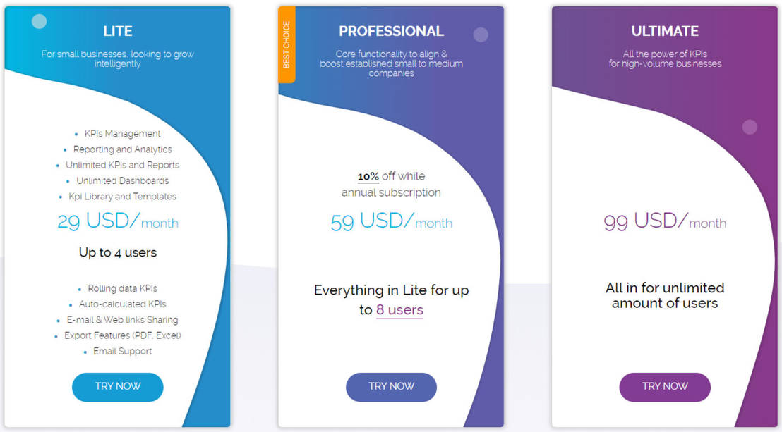 Waytobi pricing 1