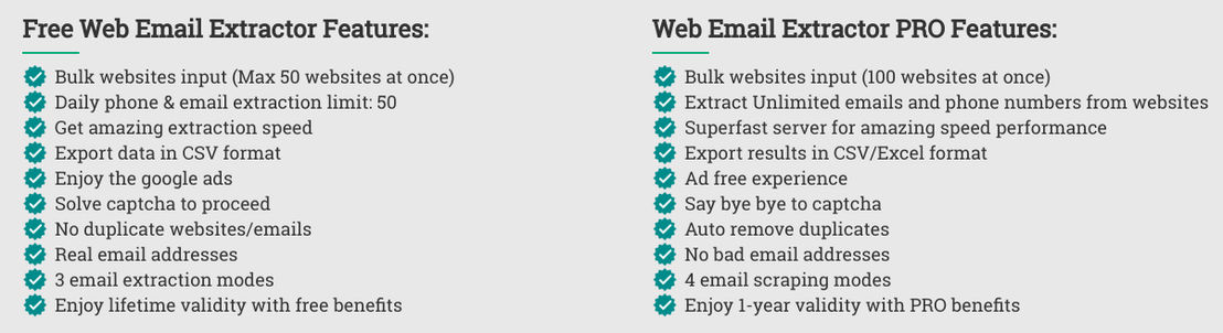 Web Email Extractor Pricing