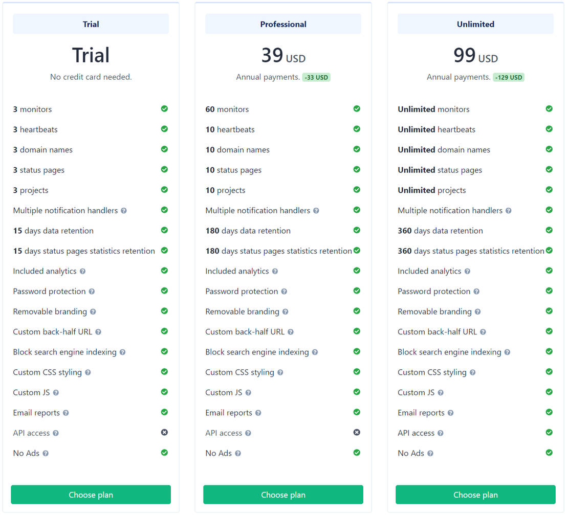 WebForce Uptime pricing 1