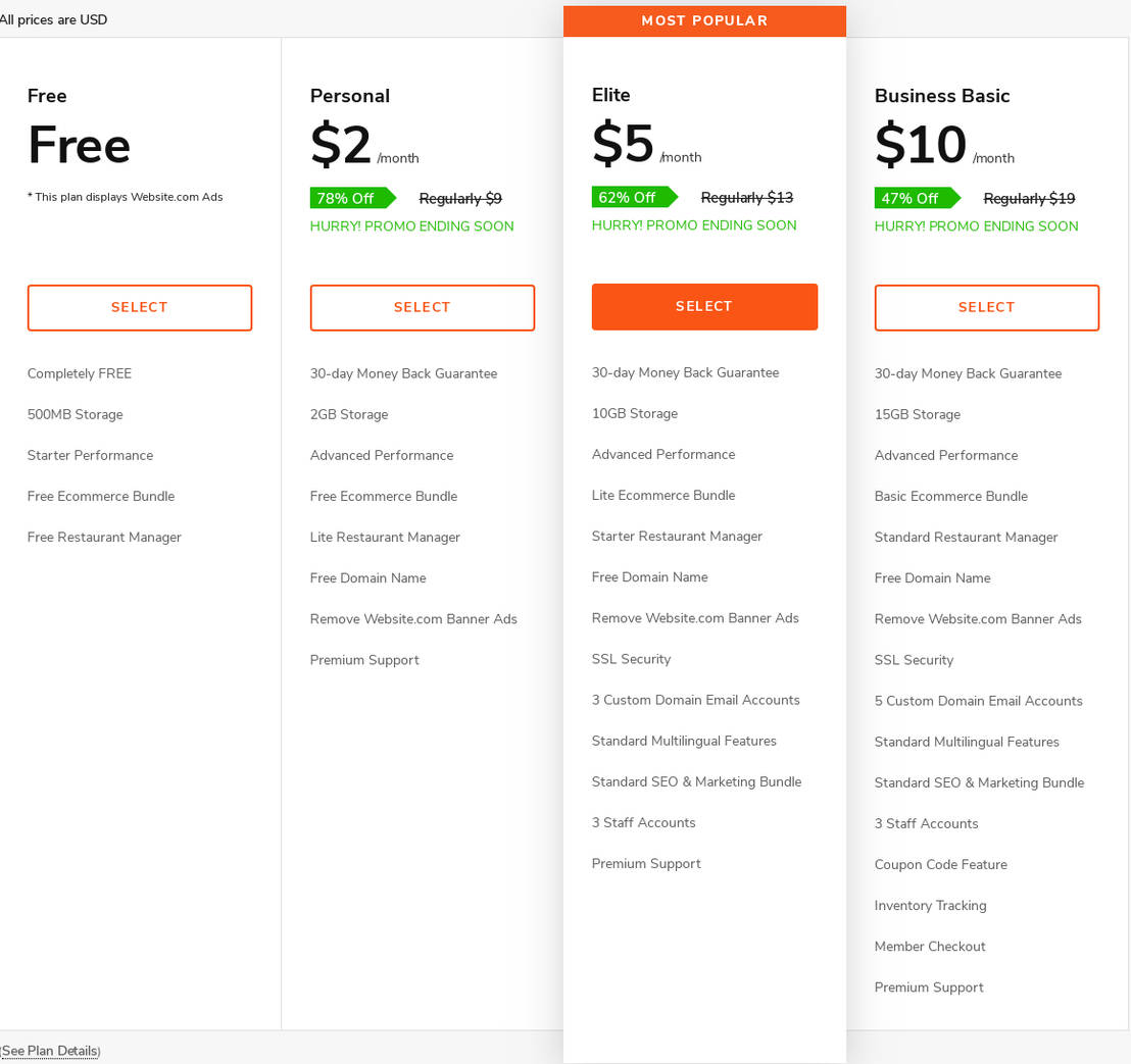 Website.com pricing 1