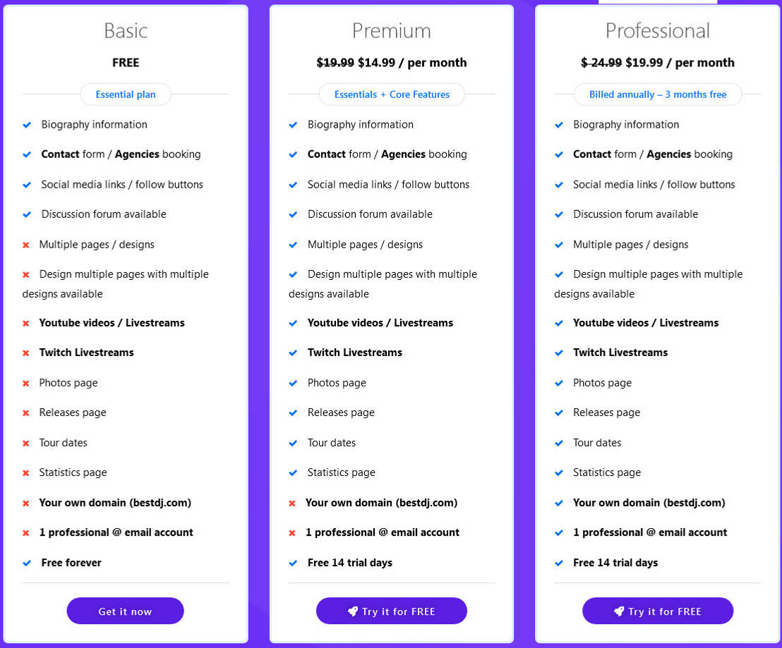 WebsiteForDjs pricing 1