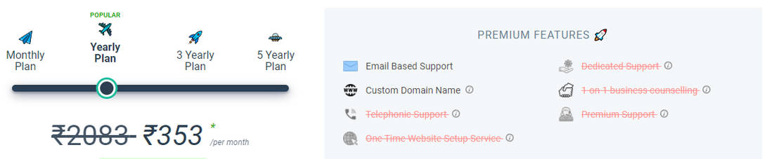 Websites.co.in pricing 1