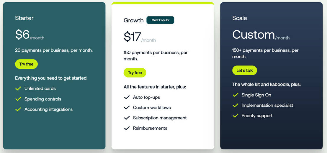 Weel pricing 1