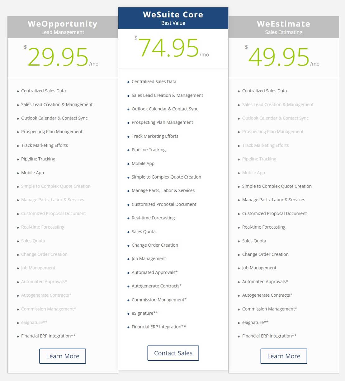 WeSuite pricing 1