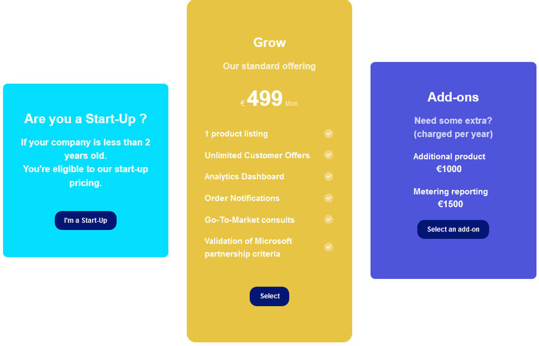 WeTransact Pricing: Cost and Pricing plans
