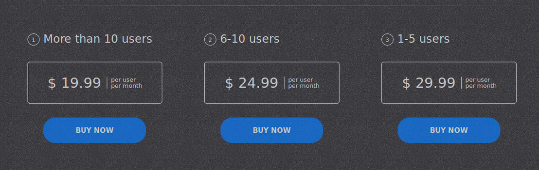 Whale Software Pricing
