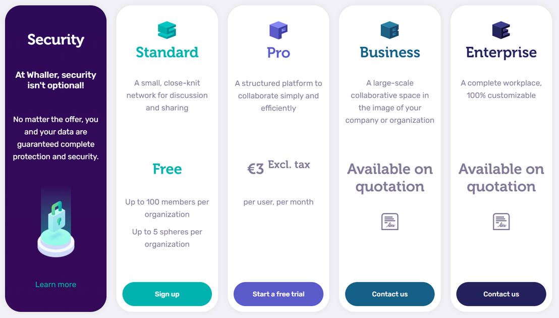 Whaller pricing 1
