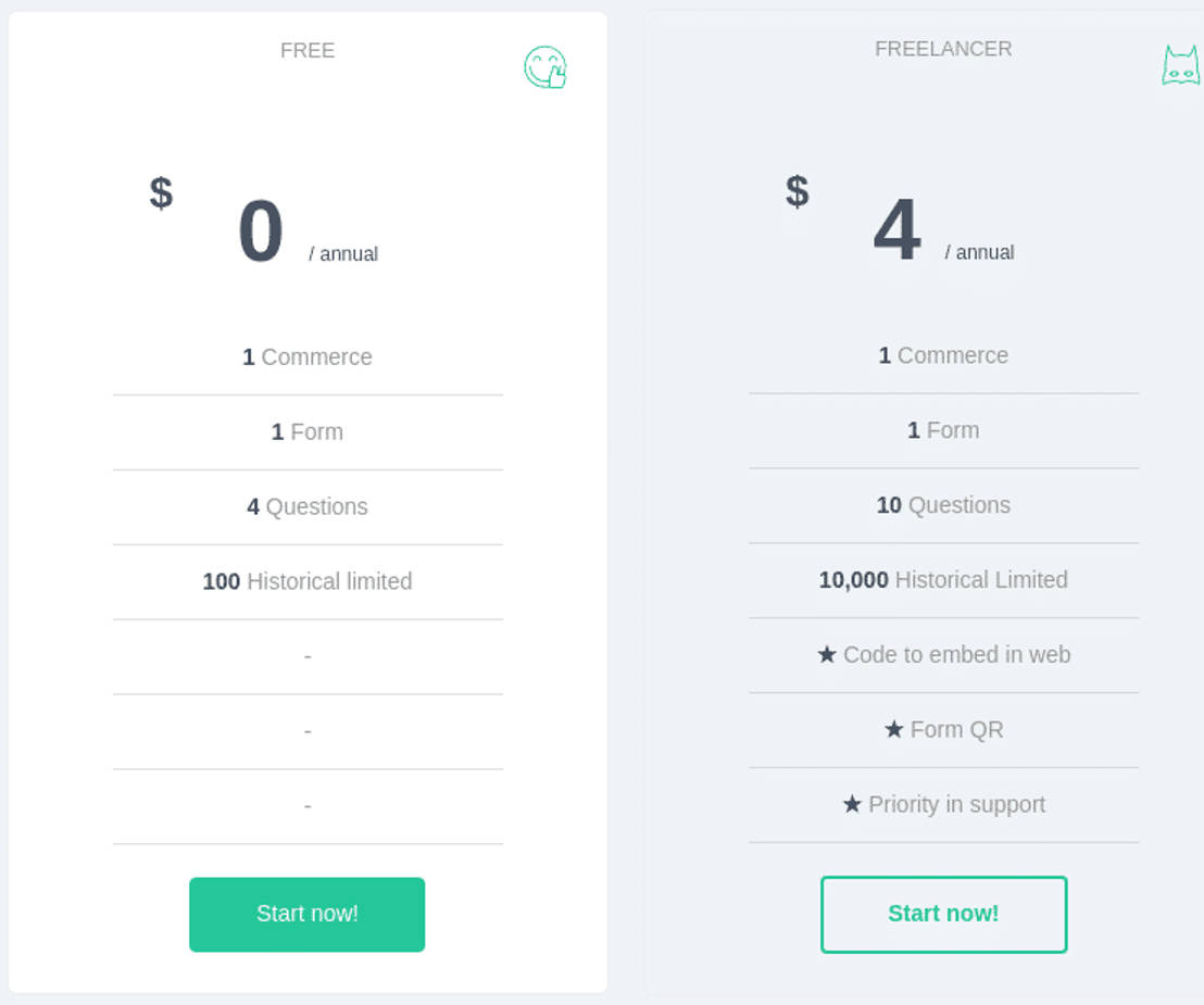 WhataForm pricing 1