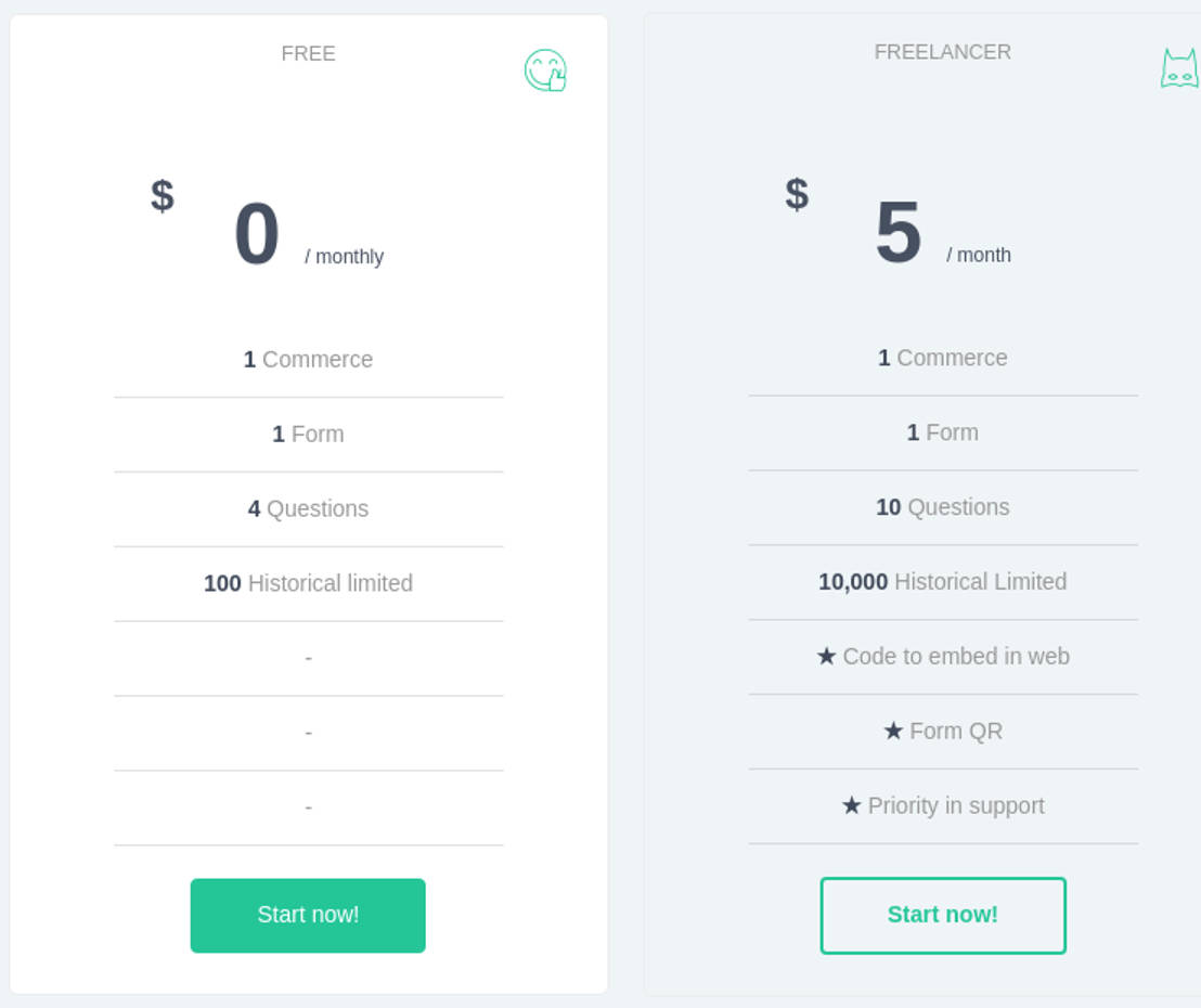 WhataForm pricing 2