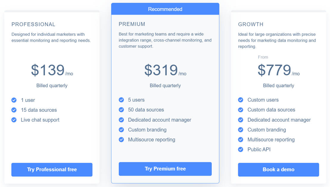 Whatagraph pricing 1
