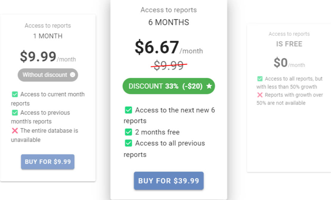 Whatsfy pricing 1