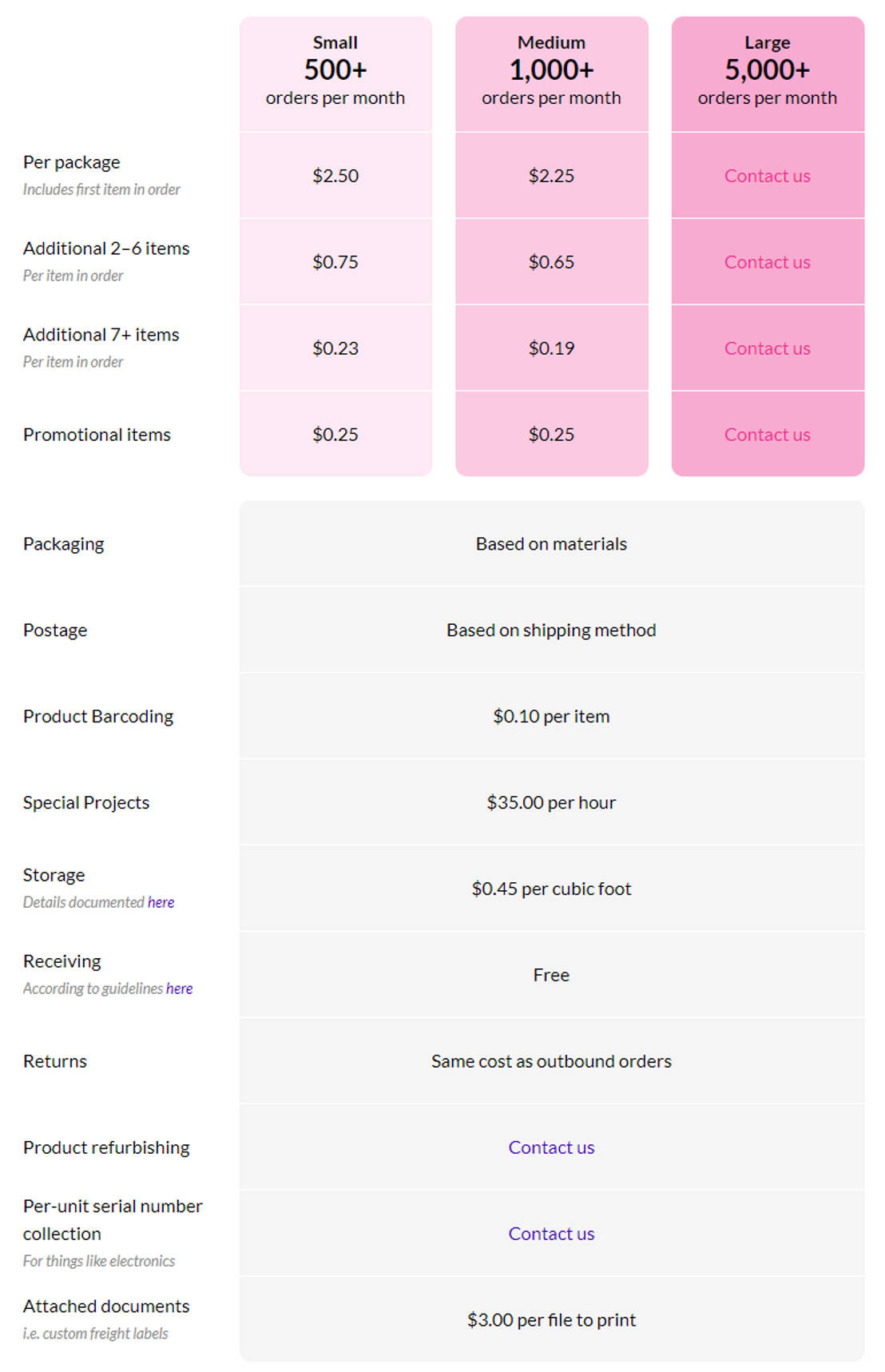 Whiplash pricing 1