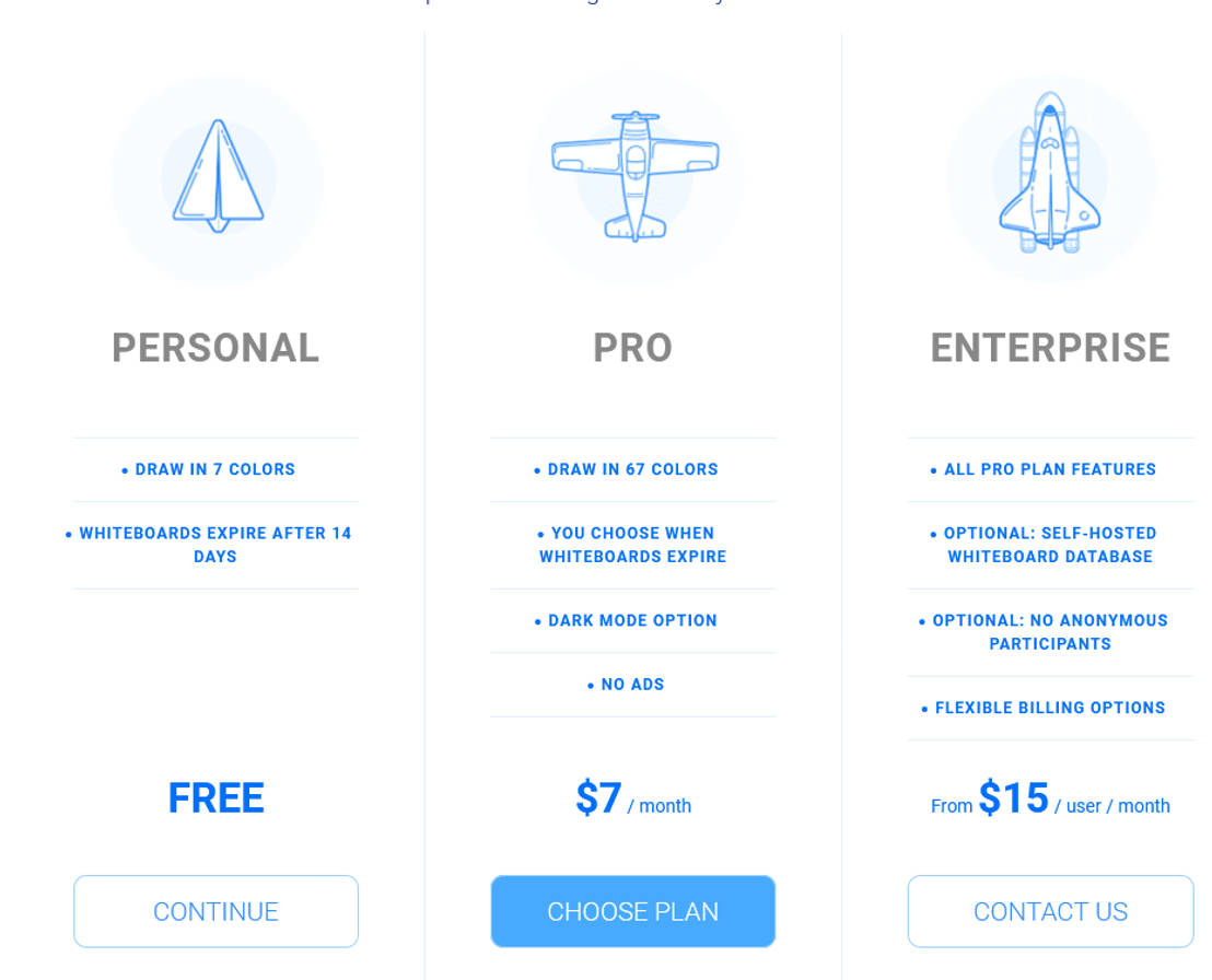 WhiteboardFox Pricing, Reviews and Features (July 2023)