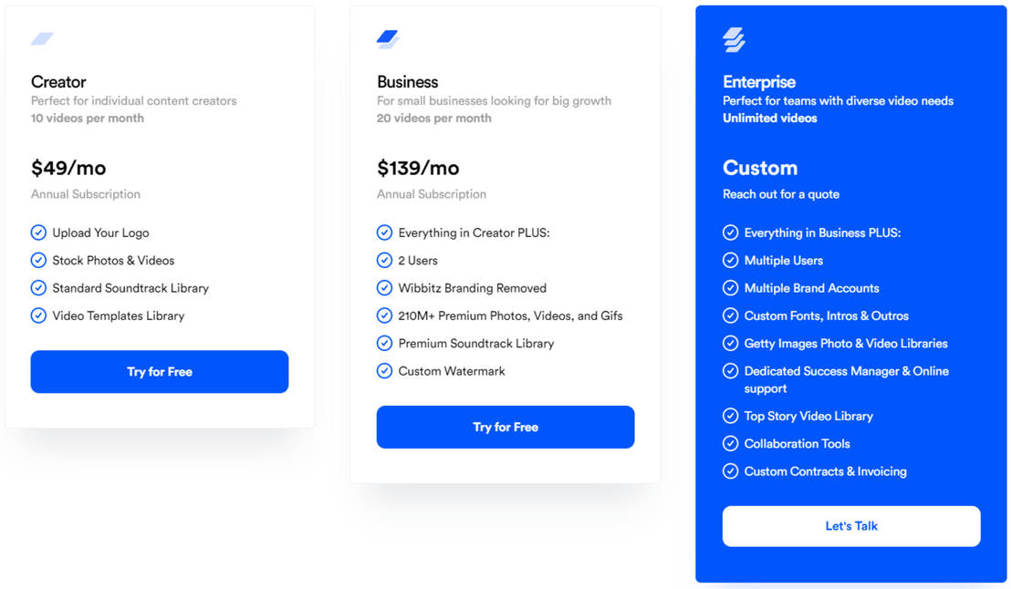 Wibbitz Studio pricing 2