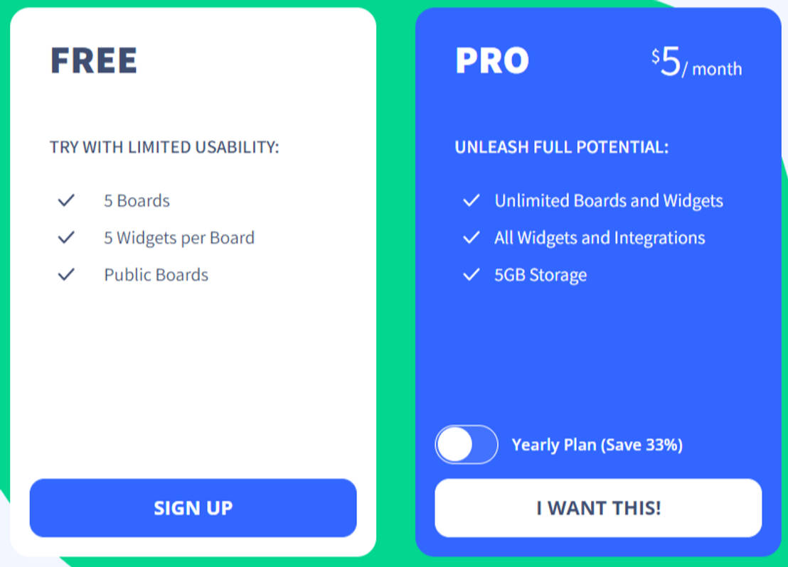 Widget-Board pricing 2