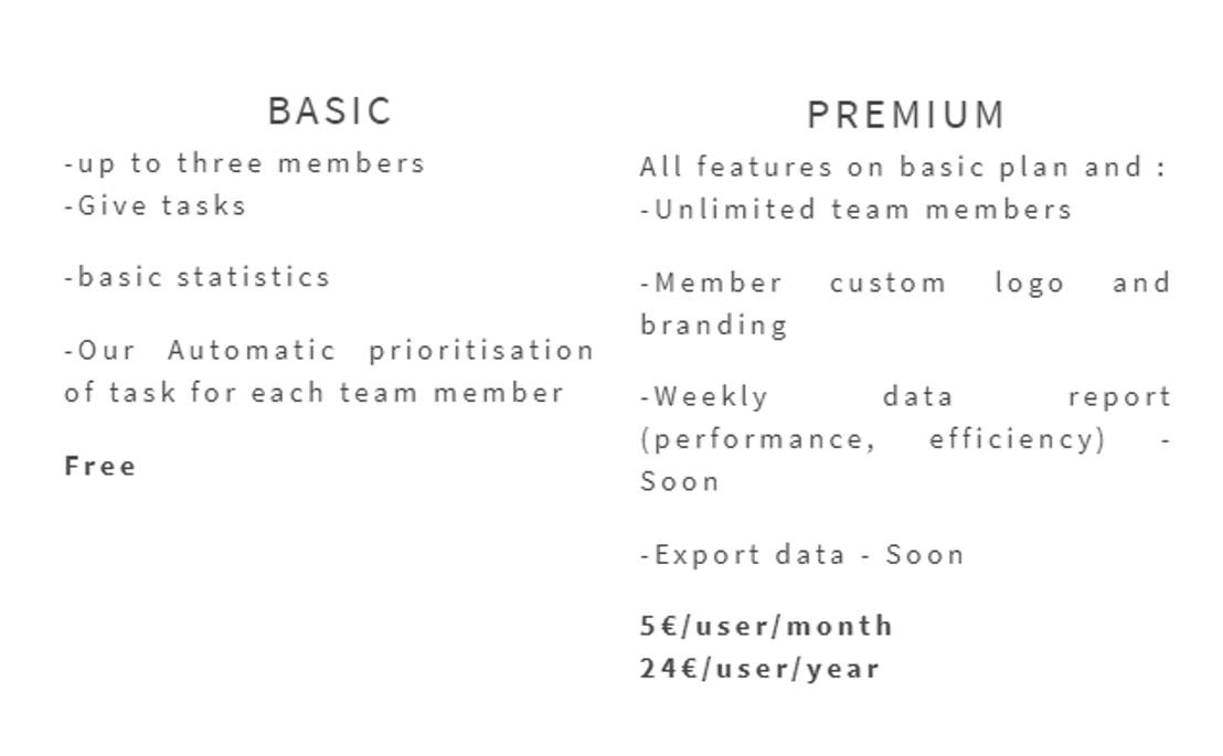 WittyCat pricing 1