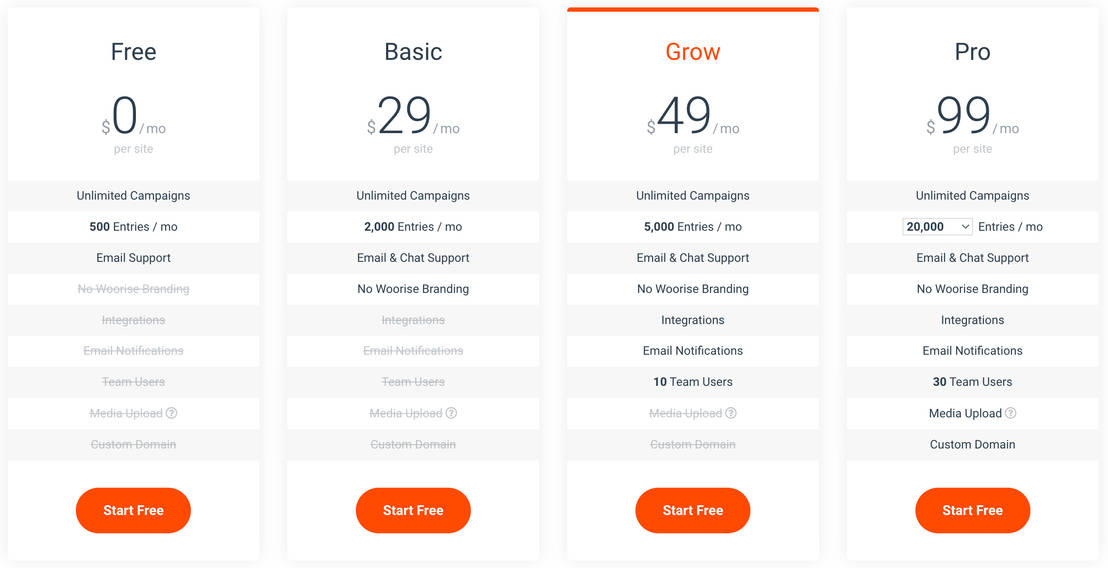 Woorise pricing 1