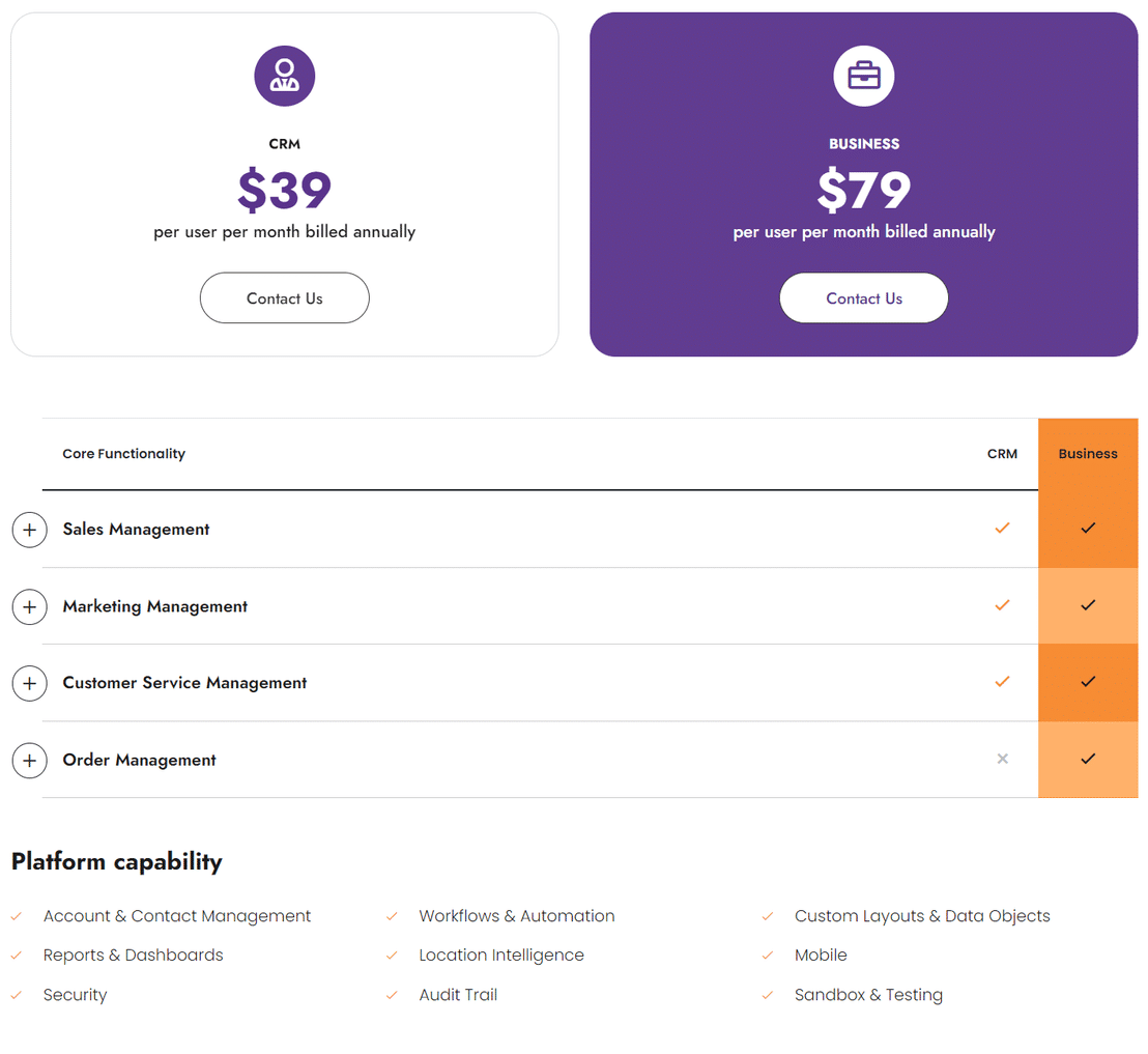 Workbooks Crm Pricing Cost And Pricing Plans