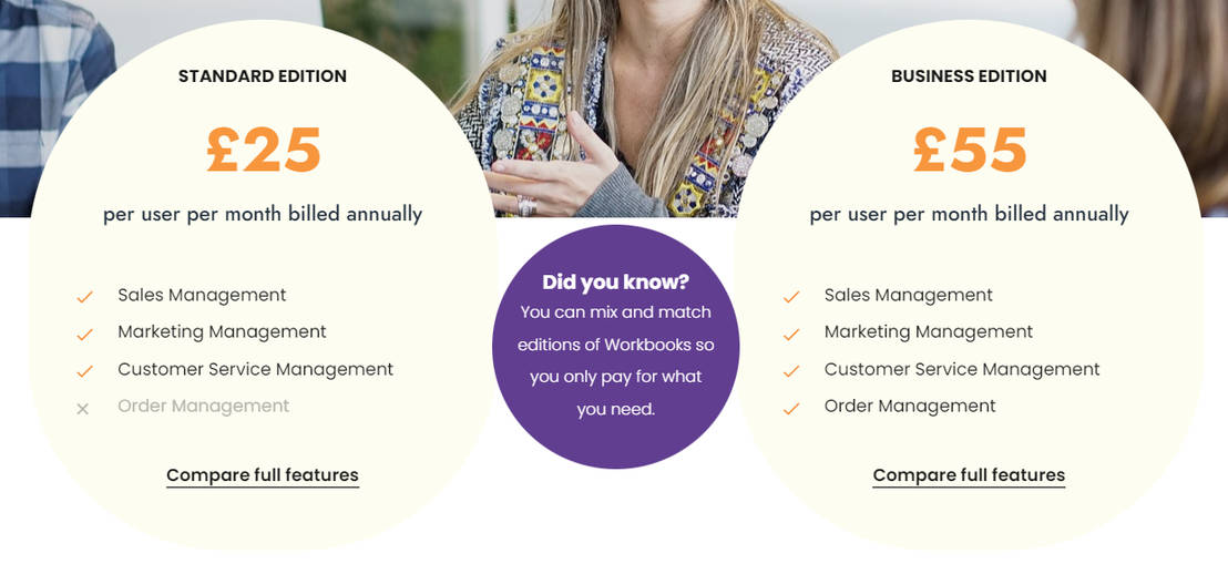 Workbooks GatorMail pricing 1