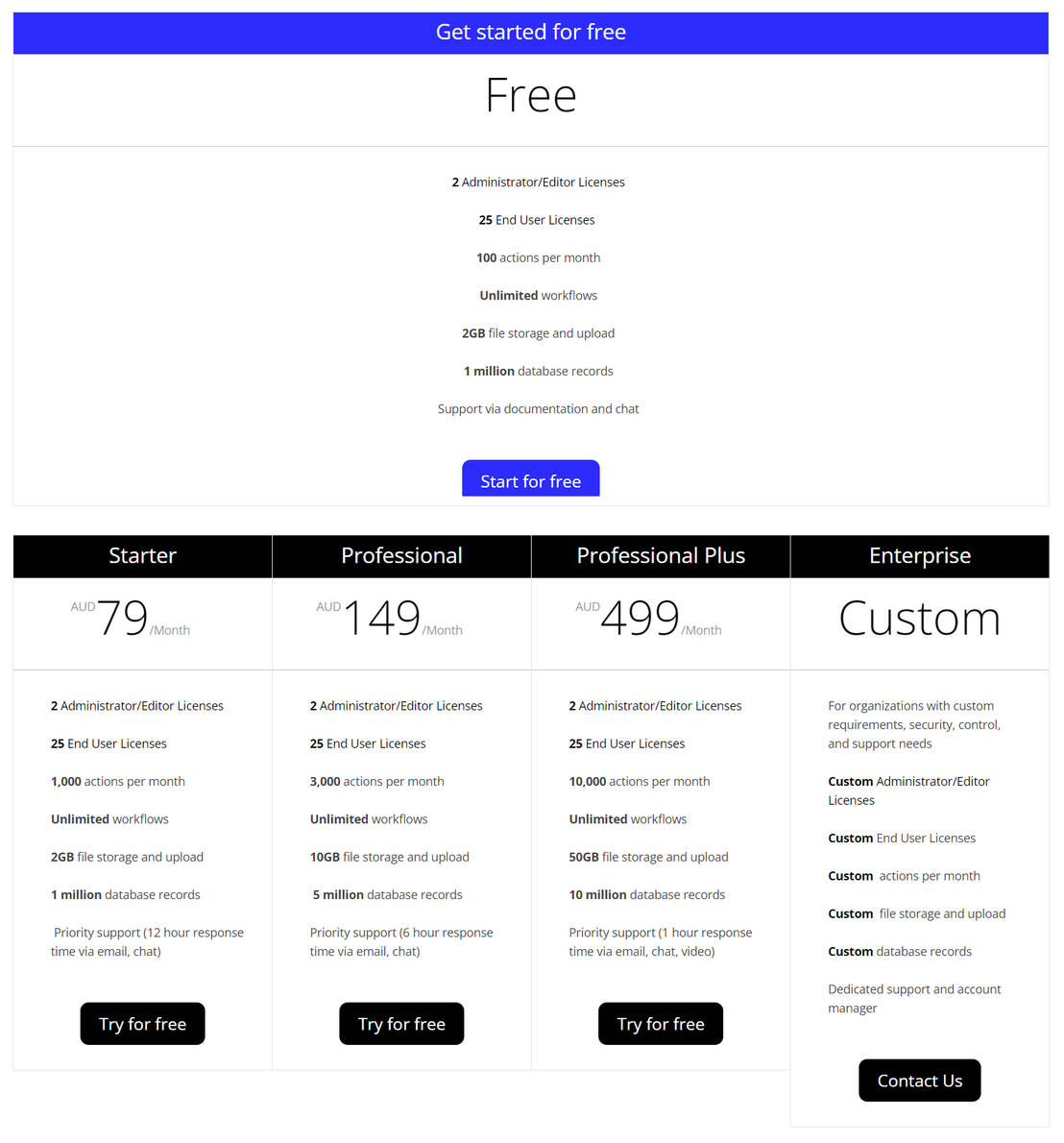 Workflow86 pricing 1