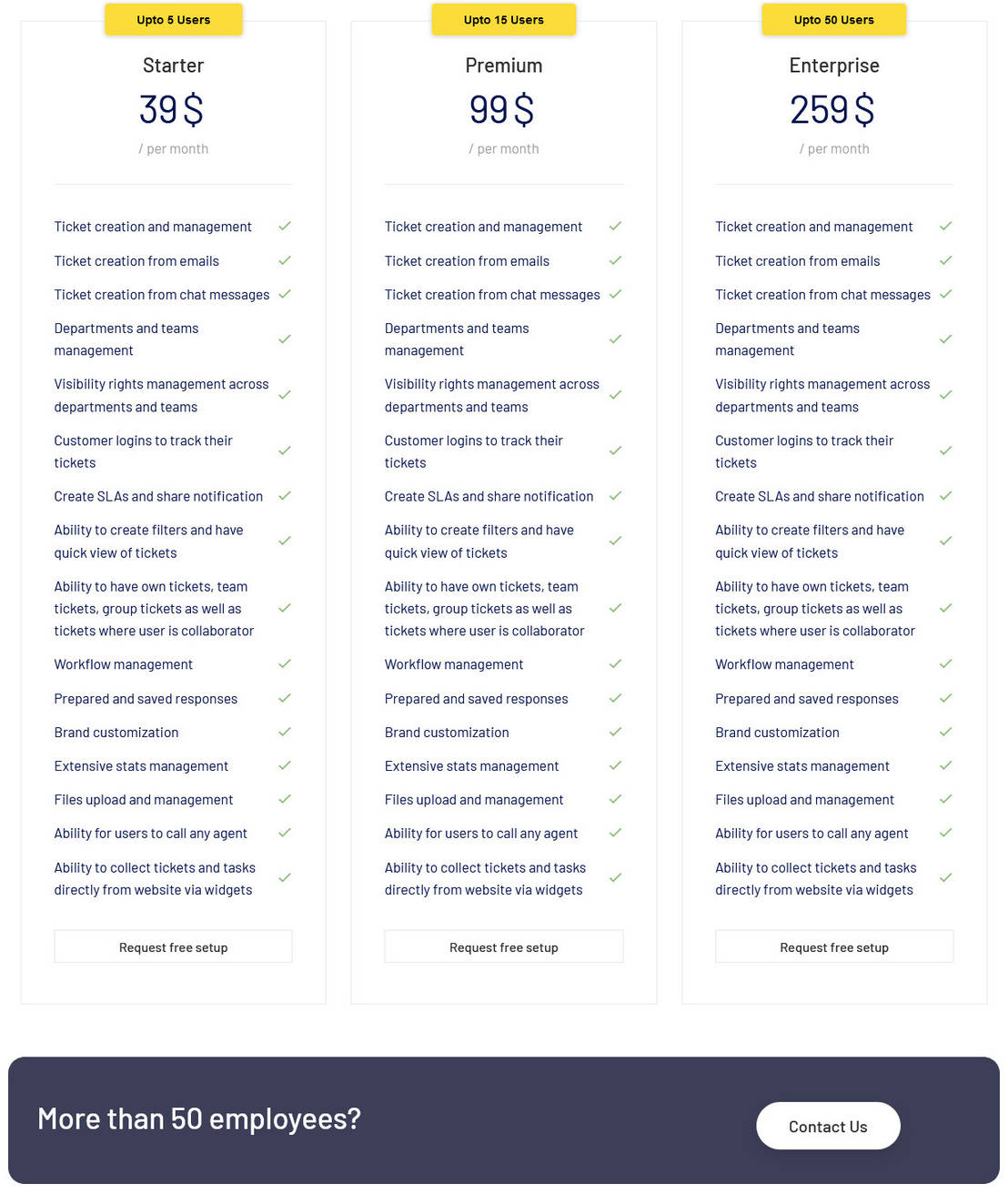 Workhub Tasks pricing 1
