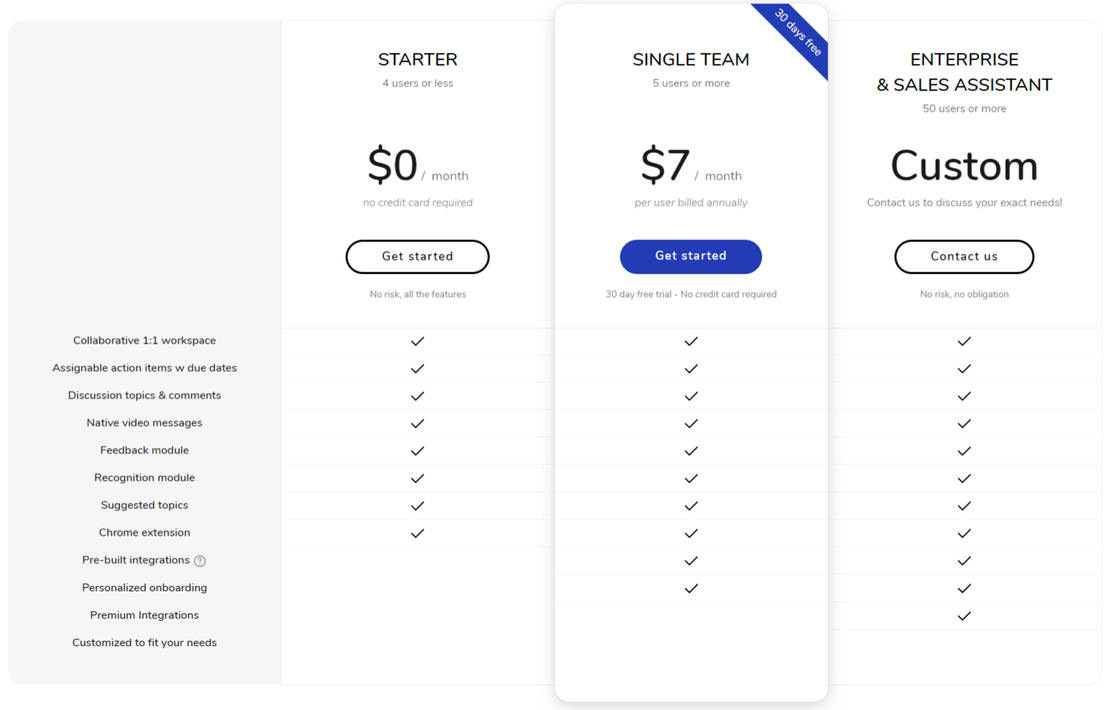 WorkPatterns Screenshots