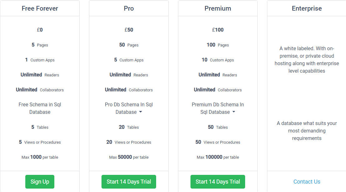 Worksheet Systems pricing 1
