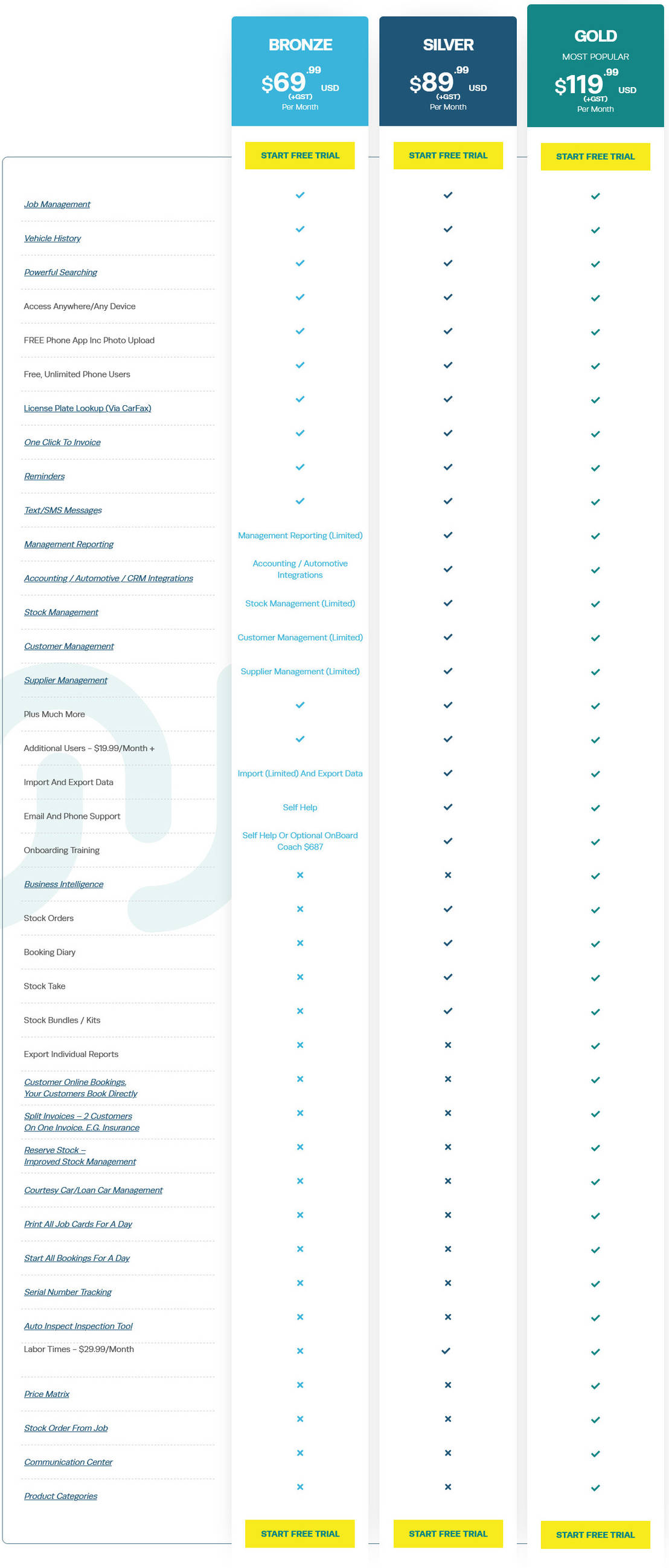 Workshop Software pricing 1