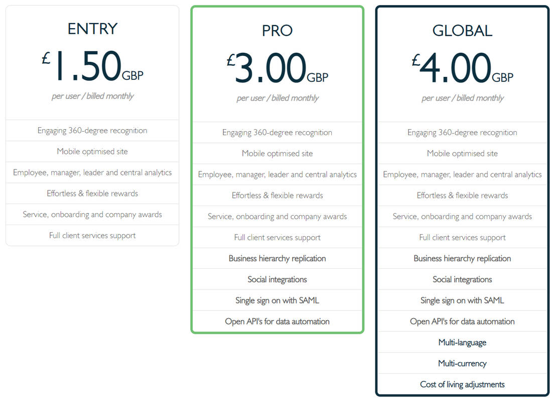 Workstars pricing 1