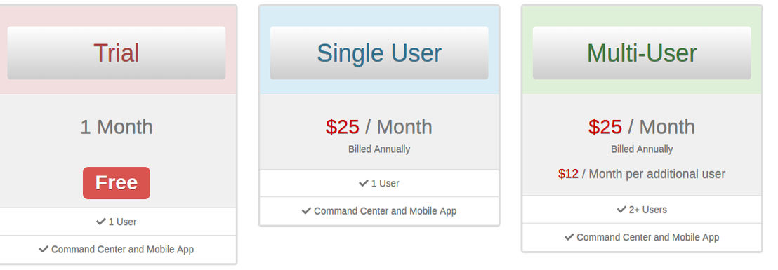 WorkWell Command Center and Mobile App Pricing