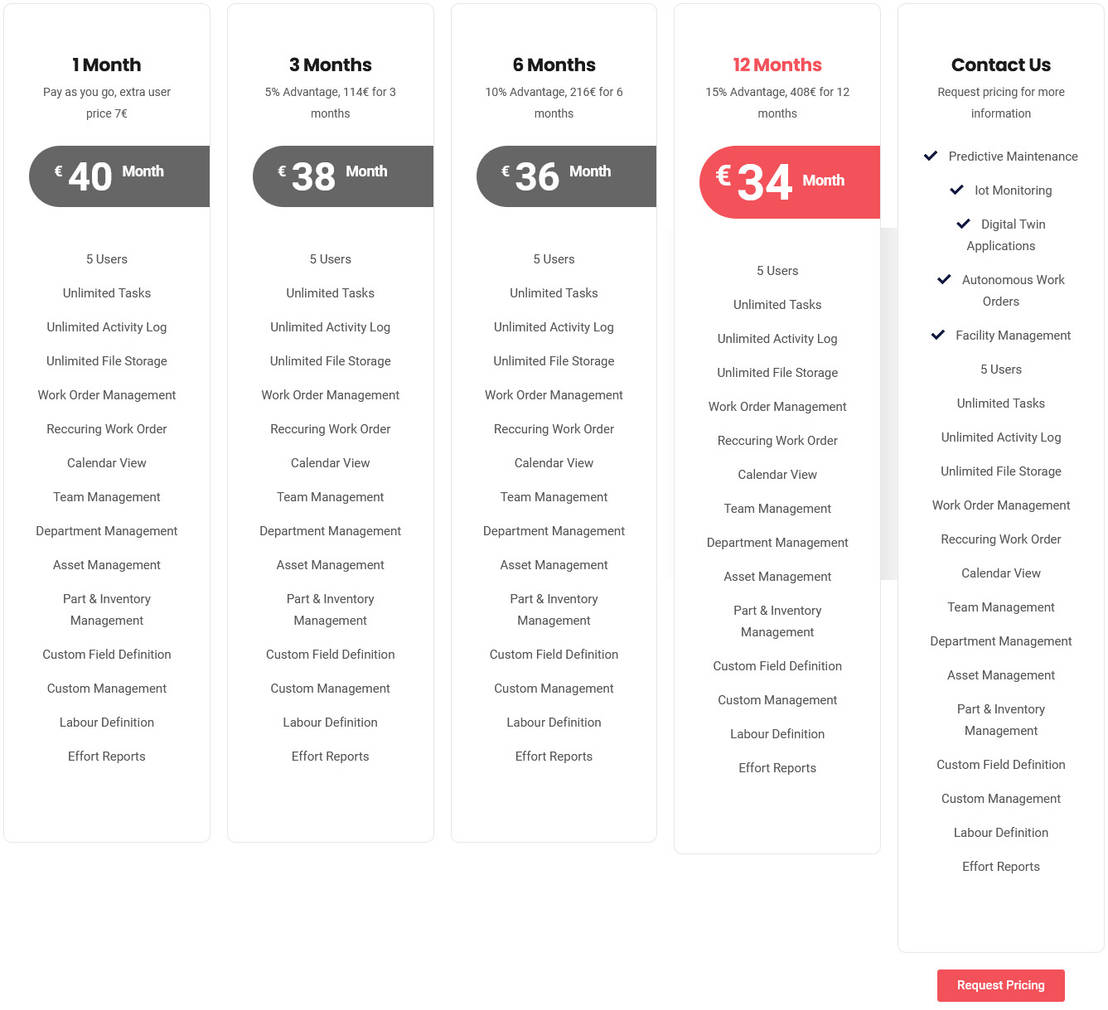 WorkyBe pricing 1