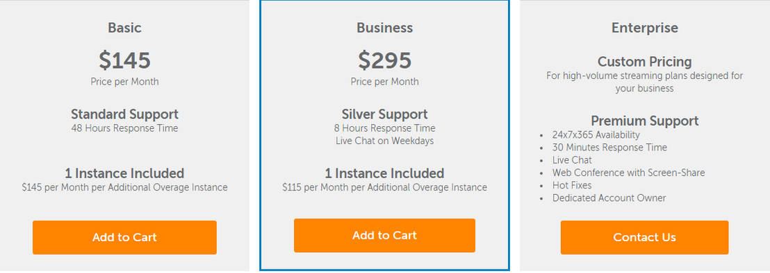 Wowza Streaming Engine pricing 2