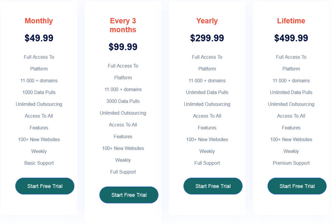 WunderLinks Screenshots