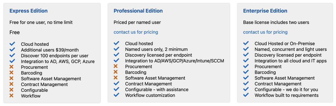 xAssets Network Discovery pricing 1