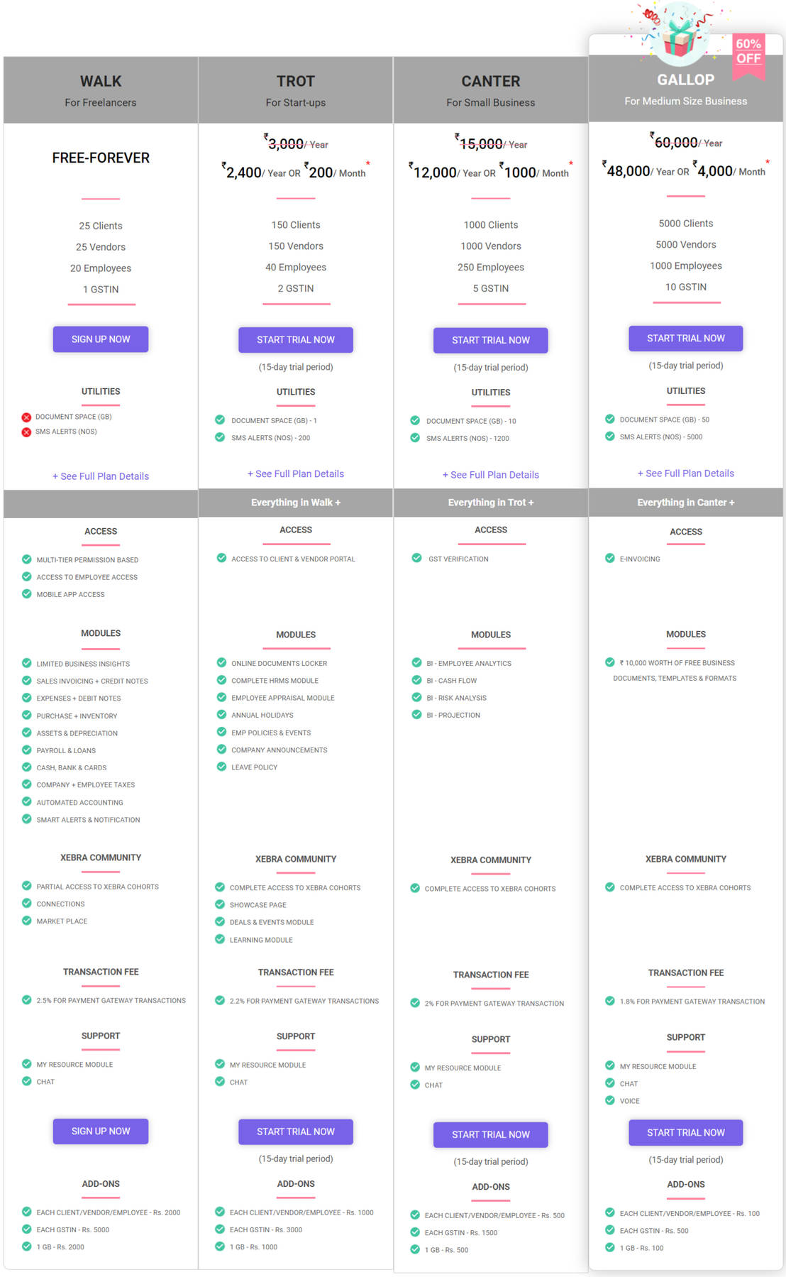 Xebra pricing 1